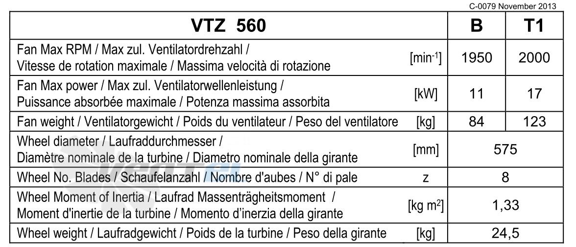 Comefri VTZ560R - описание, технические характеристики, графики