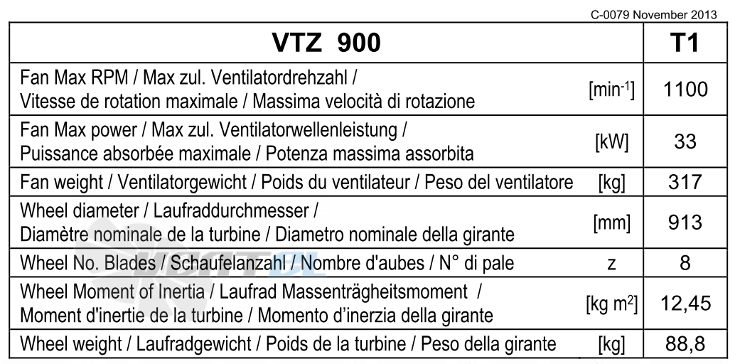 Comefri VTZ 900 T1 - описание, технические характеристики, графики