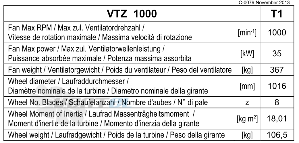 Comefri VTZ 1000 T1 - описание, технические характеристики, графики