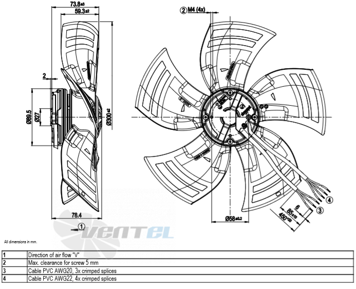 Ebmpapst A3G300-AK13-03 - описание, технические характеристики, графики