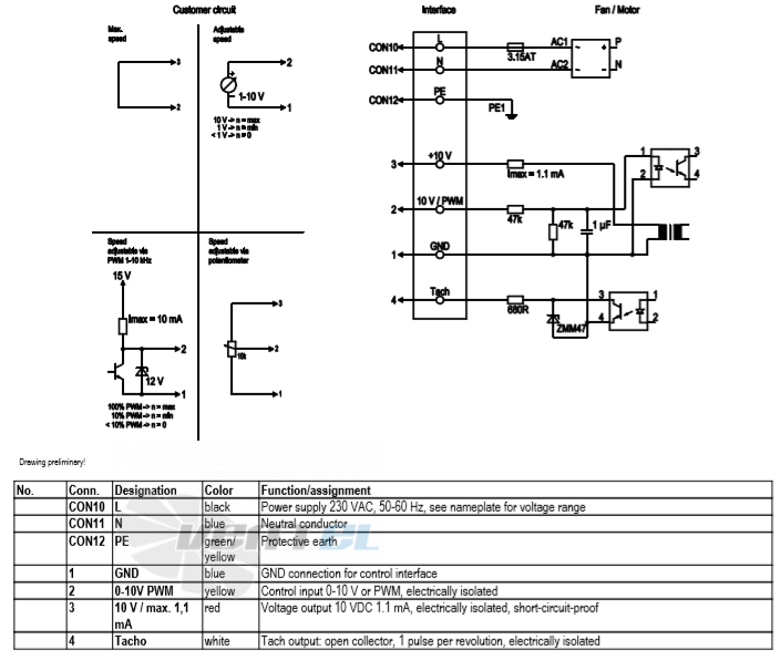 Ebmpapst A3G300-AK13-03 - описание, технические характеристики, графики