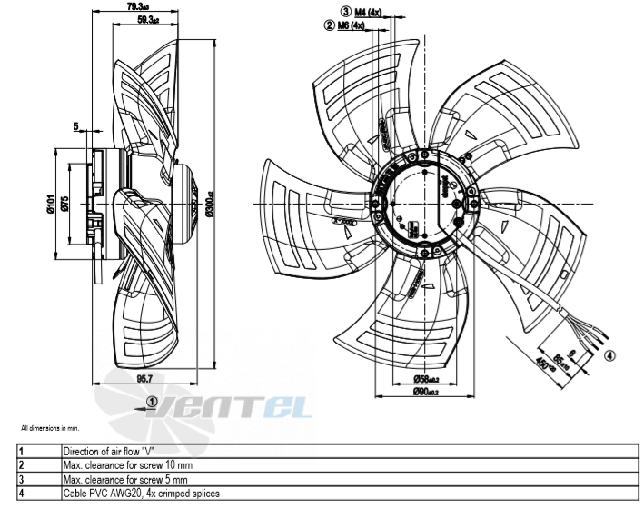 Ebmpapst A3G300-AL11-01 - описание, технические характеристики, графики