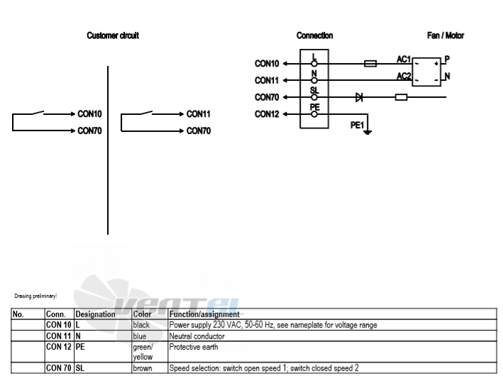 Ebmpapst A3G300-AL11-01 - описание, технические характеристики, графики