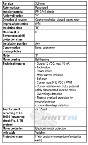 Ebmpapst A3G300-AL11-03 - описание, технические характеристики, графики