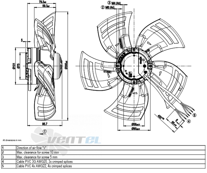 Ebmpapst A3G300-AL11-03 - описание, технические характеристики, графики