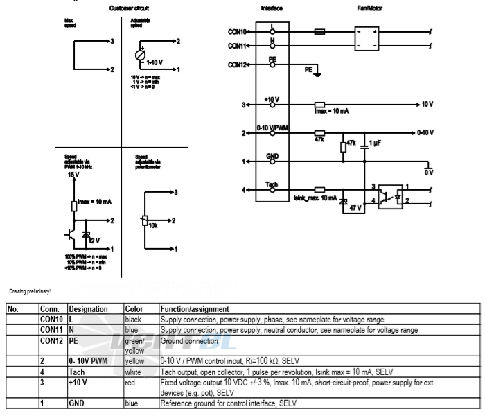 Ebmpapst A3G300-AL11-03 - описание, технические характеристики, графики