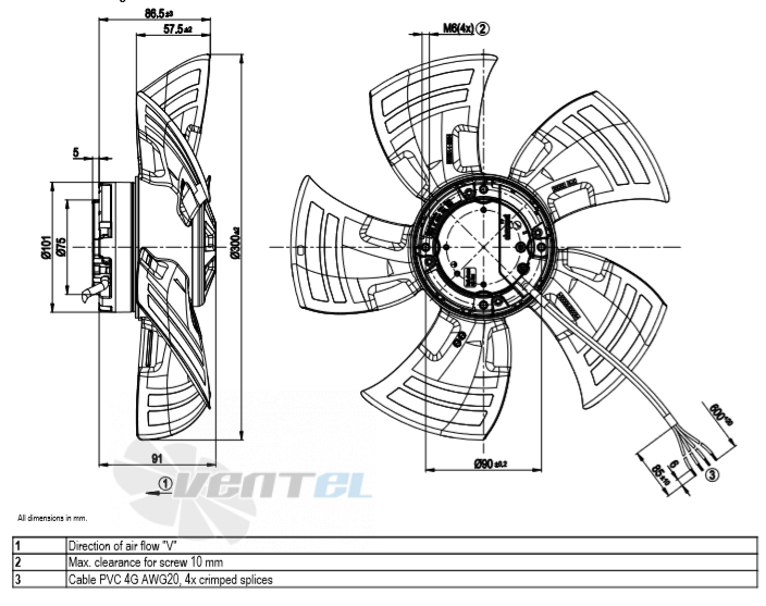 Ebmpapst A3G300-AN02-01 - описание, технические характеристики, графики