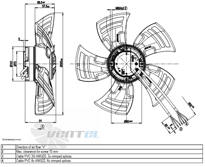 Ebmpapst A3G300-AN02-03 - описание, технические характеристики, графики