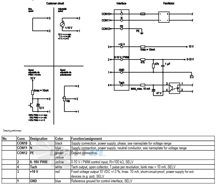 Ebmpapst A3G300-AN02-03 - описание, технические характеристики, графики