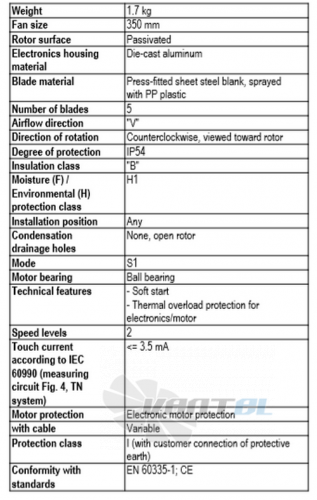 Ebmpapst A3G350-AG03-01 - описание, технические характеристики, графики