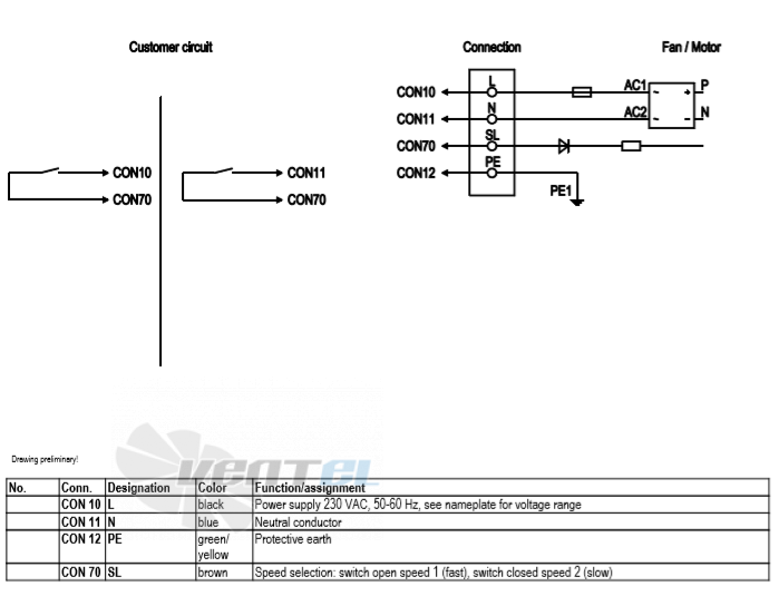 Ebmpapst A3G350-AG03-01 - описание, технические характеристики, графики