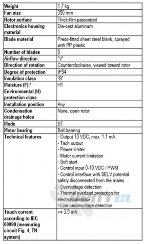 Ebmpapst A3G350-AG03-03 - описание, технические характеристики, графики