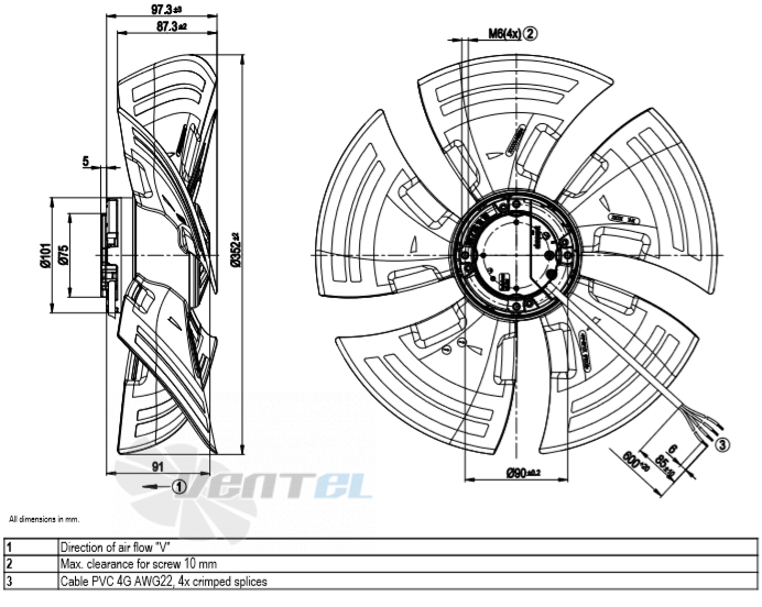 Ebmpapst A3G350-AN01-01 - описание, технические характеристики, графики