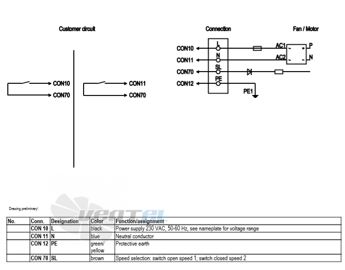 Ebmpapst A3G350-AN01-01 - описание, технические характеристики, графики