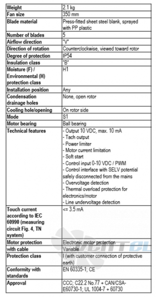 Ebmpapst A3G350-AN01-03 - описание, технические характеристики, графики