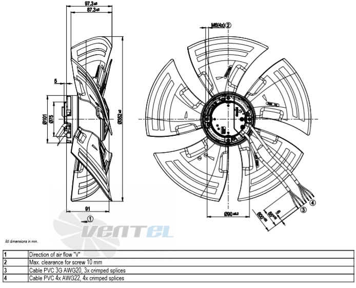 Ebmpapst A3G350-AN01-03 - описание, технические характеристики, графики