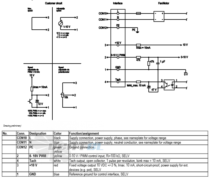 Ebmpapst A3G350-AN01-03 - описание, технические характеристики, графики