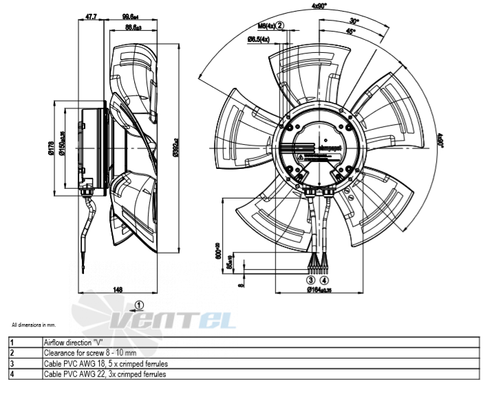 Ebmpapst A3G400-AC22-51 - описание, технические характеристики, графики