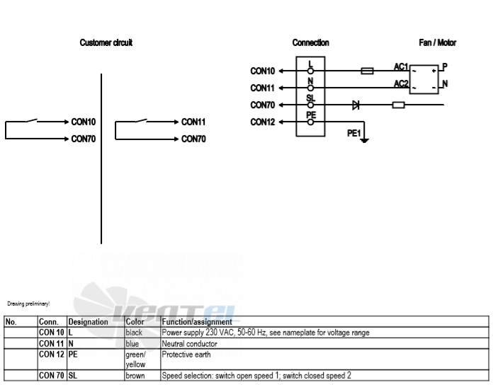 Ebmpapst A3G400-AN04-01 - описание, технические характеристики, графики