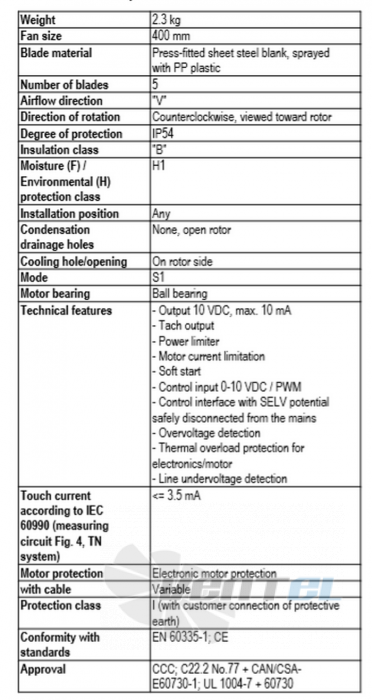 Ebmpapst A3G400-AN04-03 - описание, технические характеристики, графики