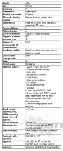 Ebmpapst A3G400-BK08-H6 - описание, технические характеристики, графики