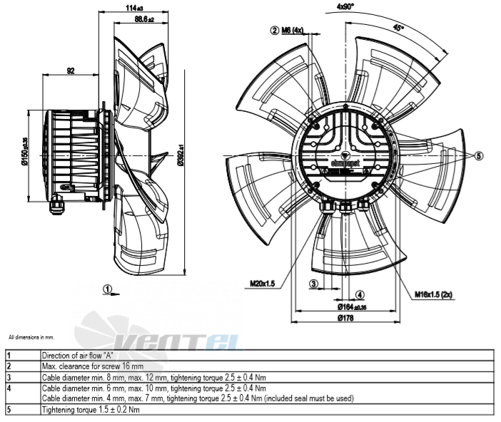 Ebmpapst A3G400-BK08-H6 - описание, технические характеристики, графики