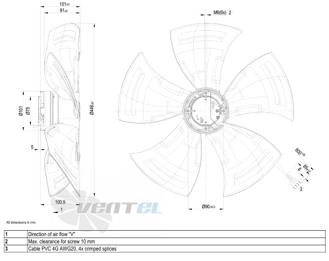 Ebmpapst A3G450-AO02-01 - описание, технические характеристики, графики