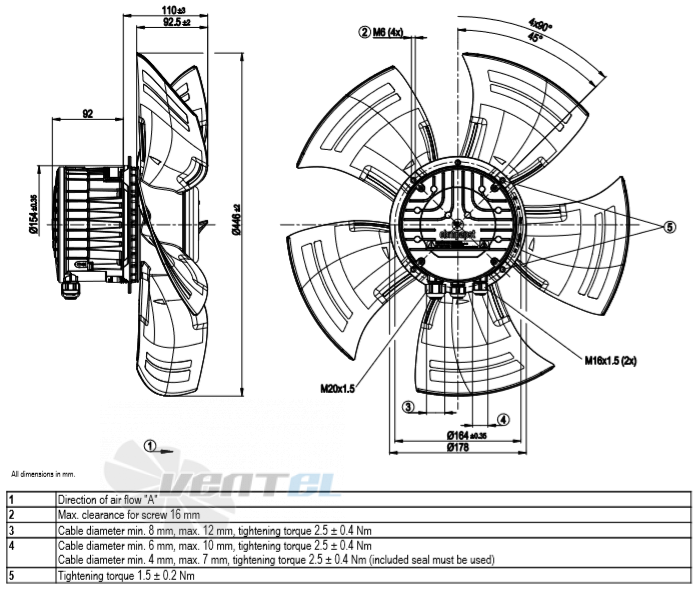 Ebmpapst A3G450-BL03-H6 - описание, технические характеристики, графики