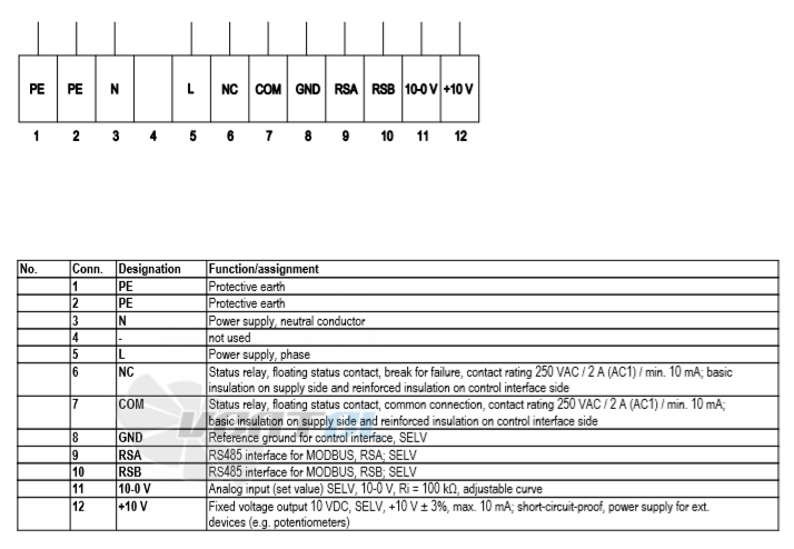 Ebmpapst A3G450-BL03-H6 - описание, технические характеристики, графики