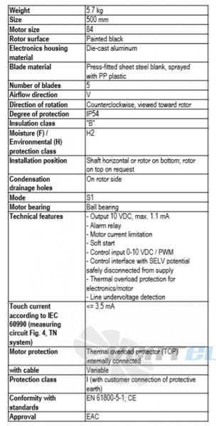 Ebmpapst A3G500-AD01-51 - описание, технические характеристики, графики