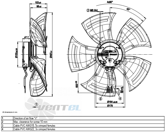 Ebmpapst A3G500-AF48-51 - описание, технические характеристики, графики