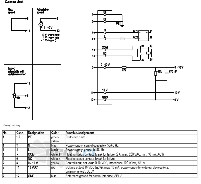 Ebmpapst A3G500-AF48-51 - описание, технические характеристики, графики