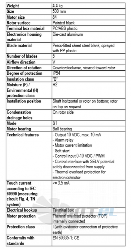 Ebmpapst A3G500-AF48-58 - описание, технические характеристики, графики