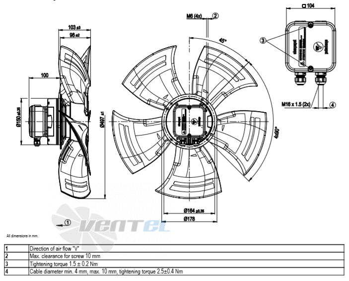 Ebmpapst A3G500-AF48-58 - описание, технические характеристики, графики