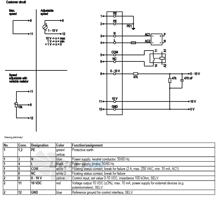 Ebmpapst A3G500-AF48-58 - описание, технические характеристики, графики