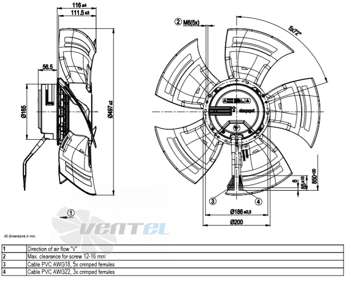 Ebmpapst A3G500-AM56-21 - описание, технические характеристики, графики