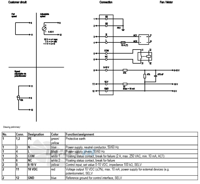 Ebmpapst A3G500-AM56-21 - описание, технические характеристики, графики