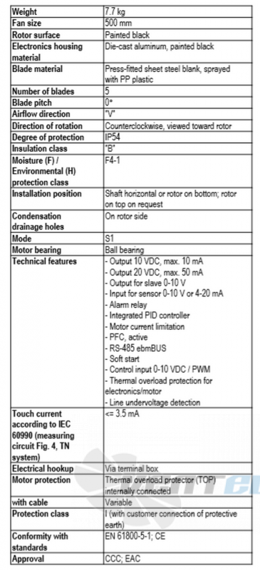 Ebmpapst A3G500-AM56-23 - описание, технические характеристики, графики