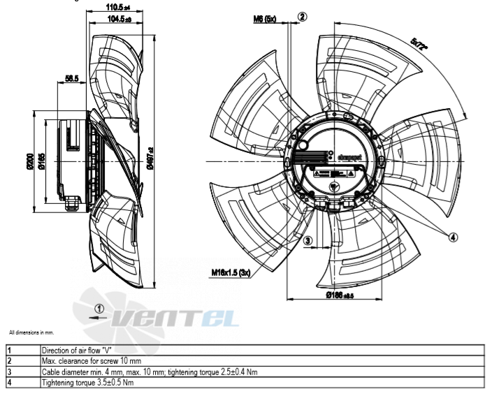 Ebmpapst A3G500-AM56-23 - описание, технические характеристики, графики