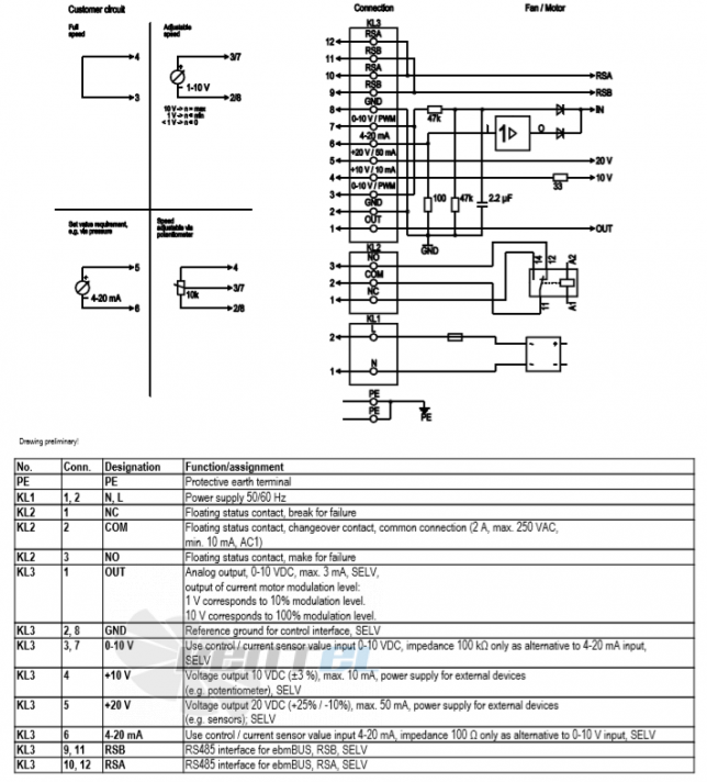 Ebmpapst A3G500-AM56-23 - описание, технические характеристики, графики