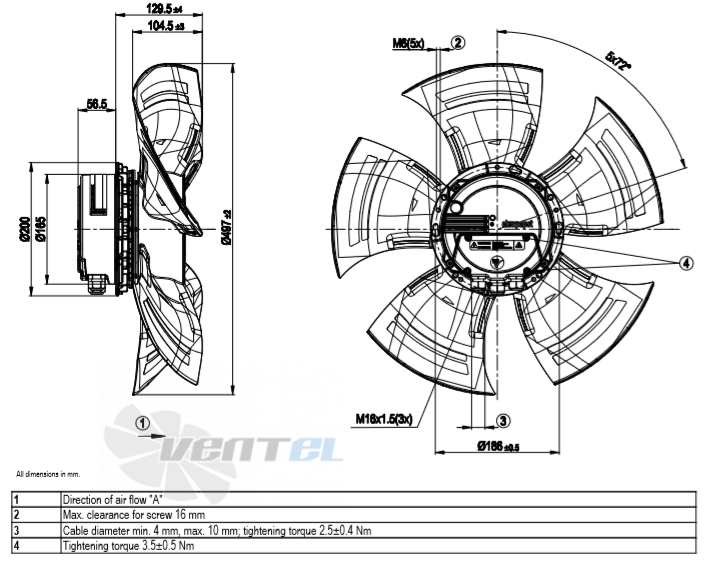 Ebmpapst A3G500-AM56-35 - описание, технические характеристики, графики