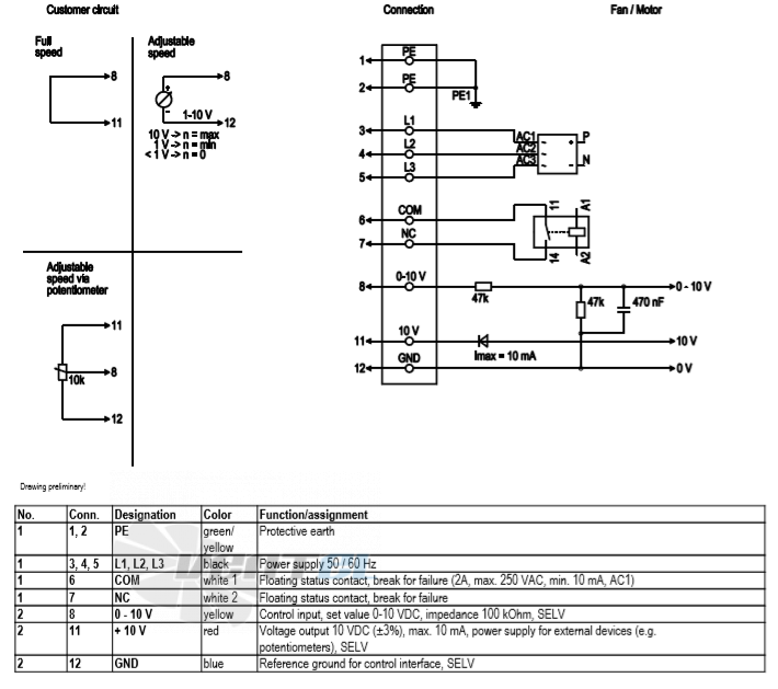 Ebmpapst A3G500-AN33-01 - описание, технические характеристики, графики