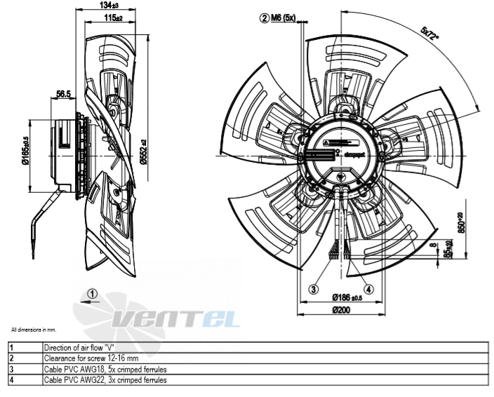 Ebmpapst A3G560-AP68-21 - описание, технические характеристики, графики