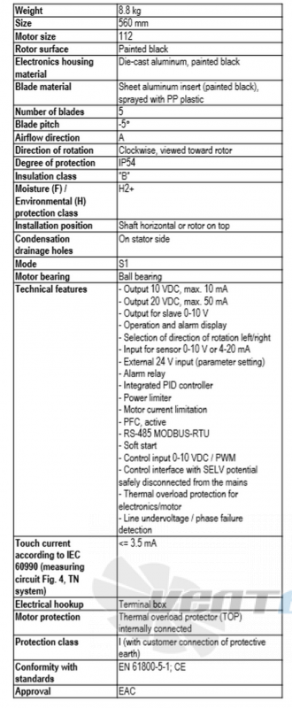 Ebmpapst A3G560-AP68-35 - описание, технические характеристики, графики