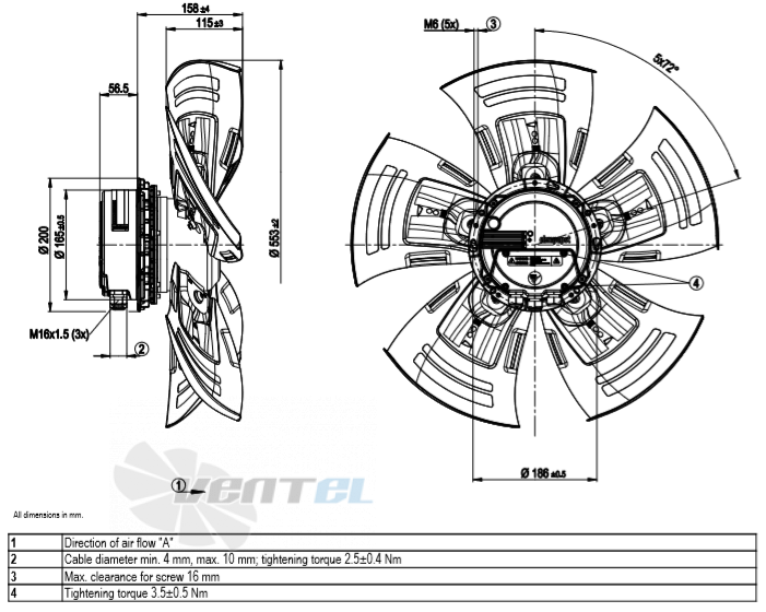 Ebmpapst A3G560-AP68-35 - описание, технические характеристики, графики