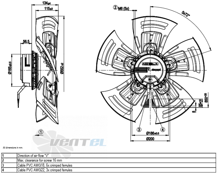 Ebmpapst A3G560-AQ41-01 - описание, технические характеристики, графики