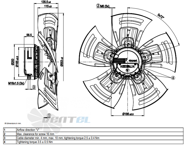 Ebmpapst A3G560-AQ41-03 - описание, технические характеристики, графики