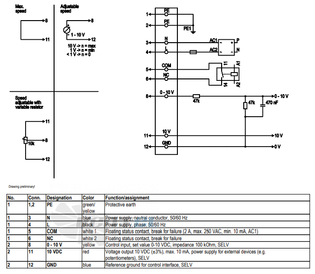 Ebmpapst A3G630-AC52-51 - описание, технические характеристики, графики