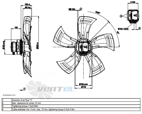 Ebmpapst A3G630-AC52-58 - описание, технические характеристики, графики