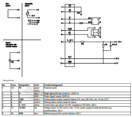 Ebmpapst A3G630-AC52-58 - описание, технические характеристики, графики